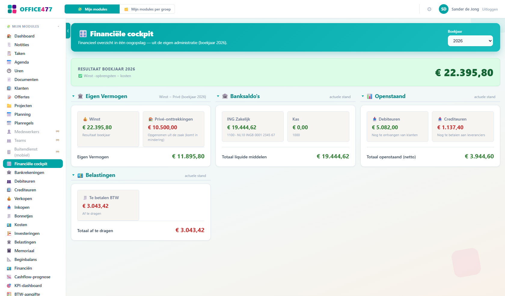 Financiële cockpit in Office477 — Je hele financiële positie in één oogopslag: resultaat, banksaldo's, openstaande debiteuren en crediteuren en de te betalen btw.